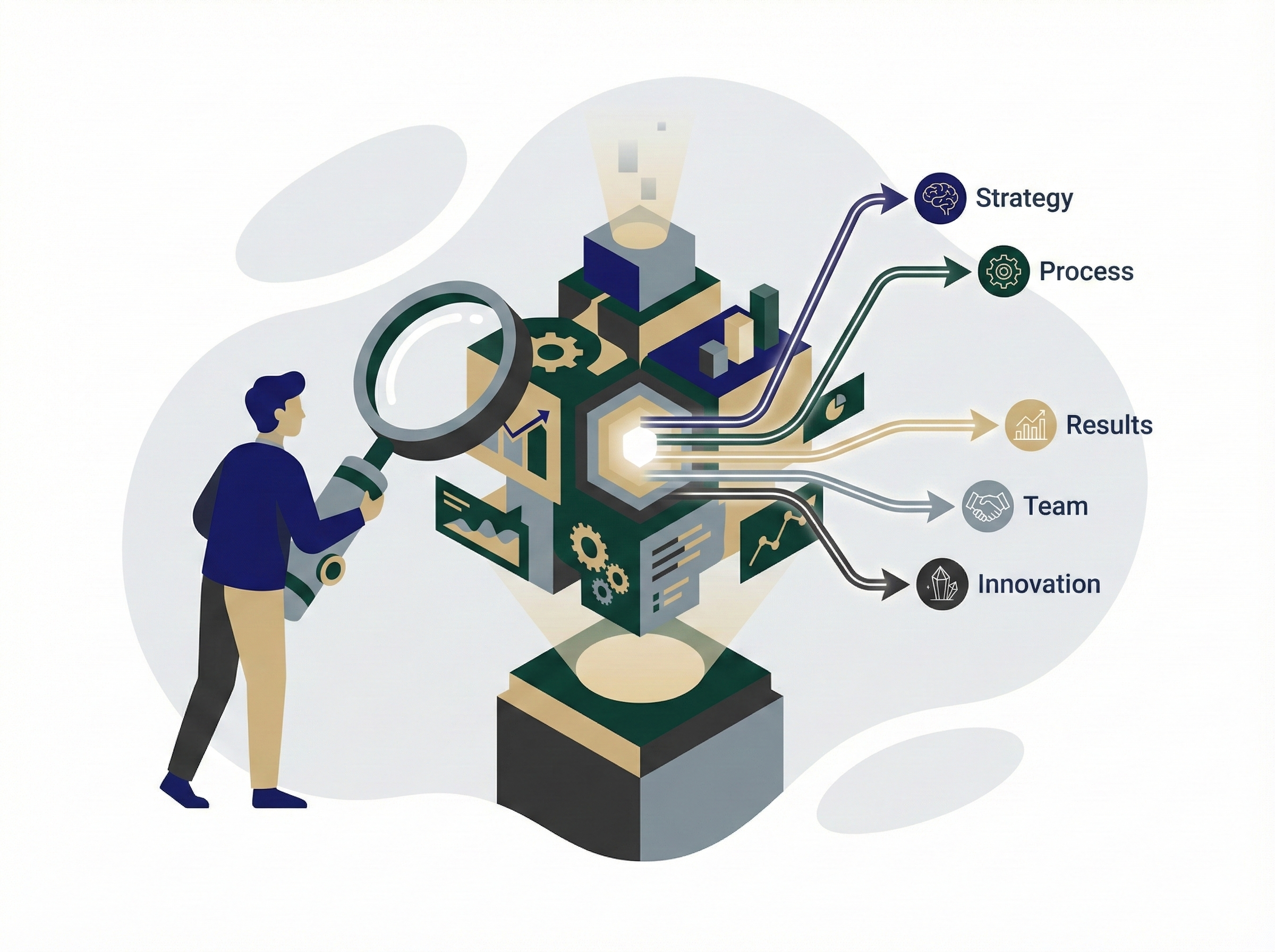 Les critères essentiels à vérifier pour choisir son agence de communication