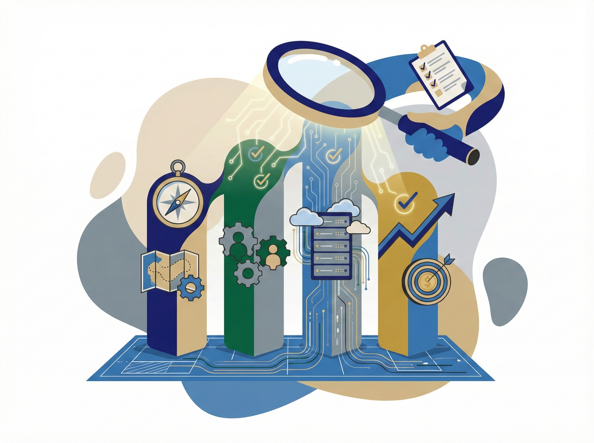 Les 4 piliers d'un audit Marketing BtoB