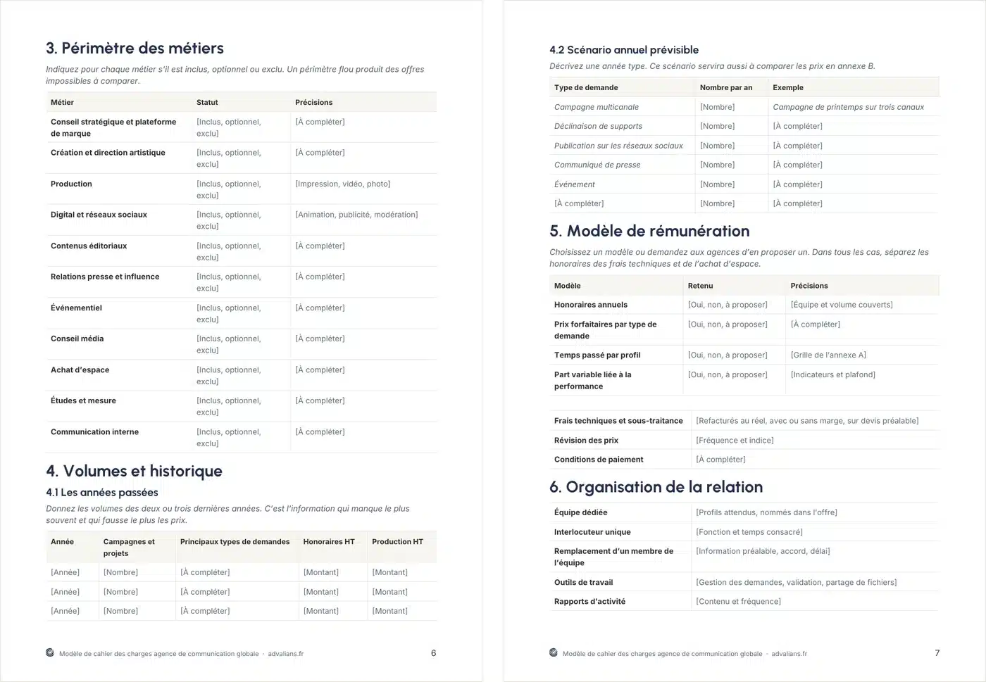 Deux pages du modèle : le périmètre des métiers et les volumes des années passées, puis le scénario annuel et le modèle de rémunération