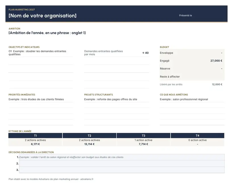 Onglet Plan sur une page du modèle Excel, avec ambition, objectifs, budget, priorités et rythme trimestriel