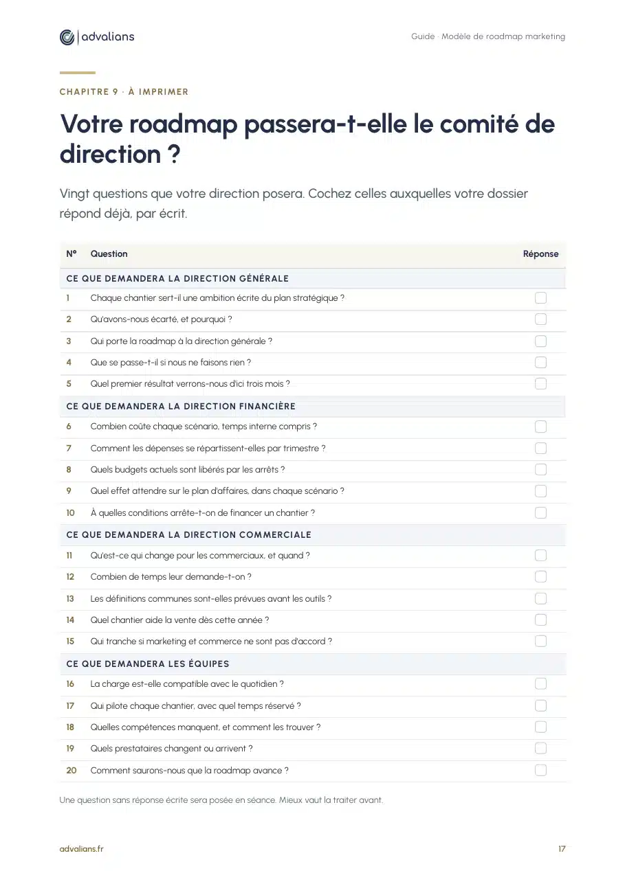 Page du guide : vingt questions à cocher avant le comité de direction
